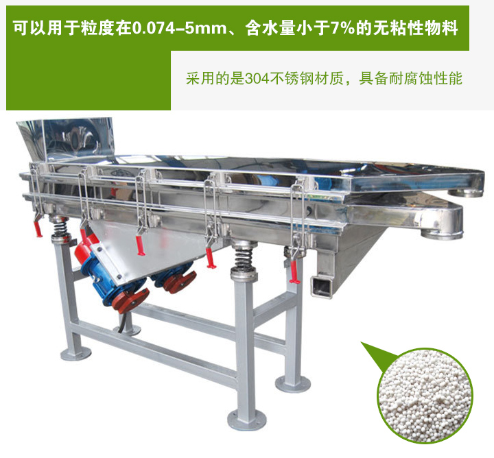 復合肥振動篩采用的是304不銹鋼材質，具備耐腐蝕性能